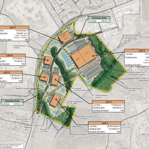 ED_Idols Road Industrial Park Master Plan